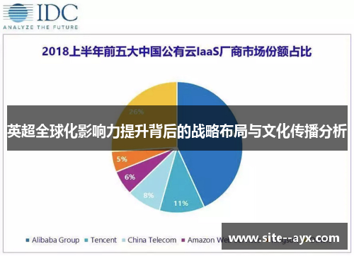 英超全球化影响力提升背后的战略布局与文化传播分析 英超全球化影响力提升背后的战略布局与文化传播分析