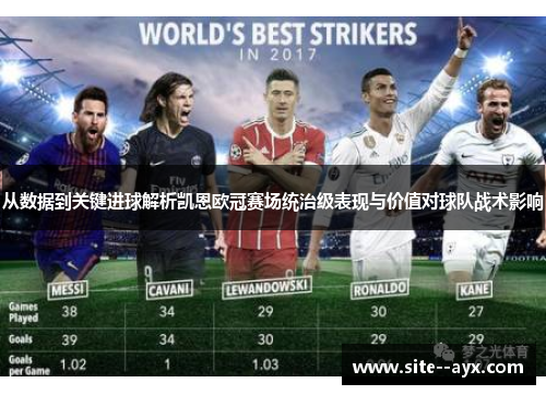 从数据到关键进球解析凯恩欧冠赛场统治级表现与价值对球队战术影响