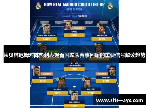 从贝林厄姆对阵热刺表现看国家队赛事回暖的重要信号解读趋势