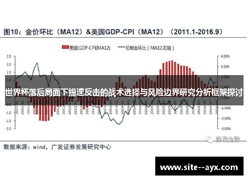 世界杯落后局面下提速反击的战术选择与风险边界研究分析框架探讨