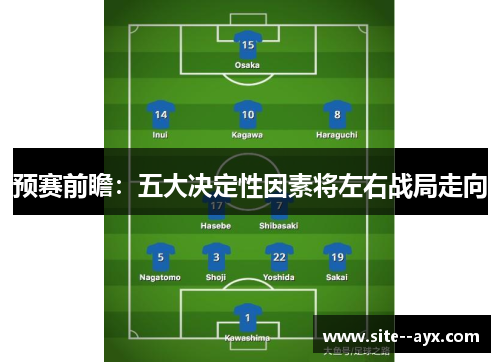 预赛前瞻：五大决定性因素将左右战局走向