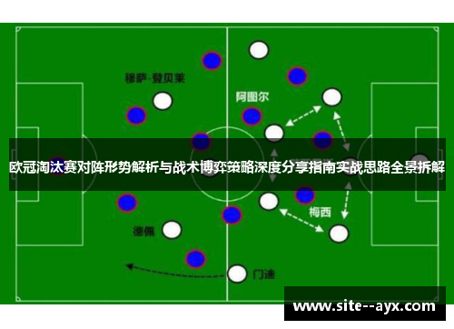 欧冠淘汰赛对阵形势解析与战术博弈策略深度分享指南实战思路全景拆解 欧冠淘汰赛对阵形势解析与战术博弈策略深度分享指南实战思路全景拆解