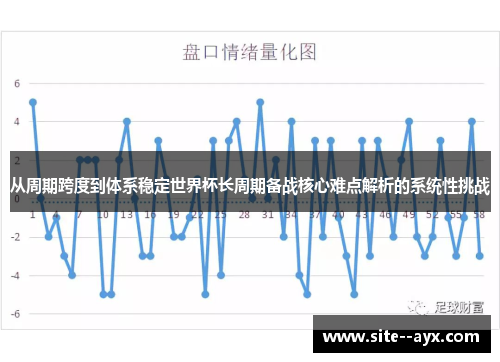 从周期跨度到体系稳定世界杯长周期备战核心难点解析的系统性挑战