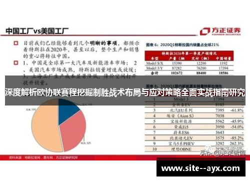 深度解析欧协联赛程挖掘制胜战术布局与应对策略全面实战指南研究 深度解析欧协联赛程挖掘制胜战术布局与应对策略全面实战指南研究