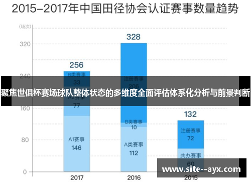聚焦世俱杯赛场球队整体状态的多维度全面评估体系化分析与前景判断